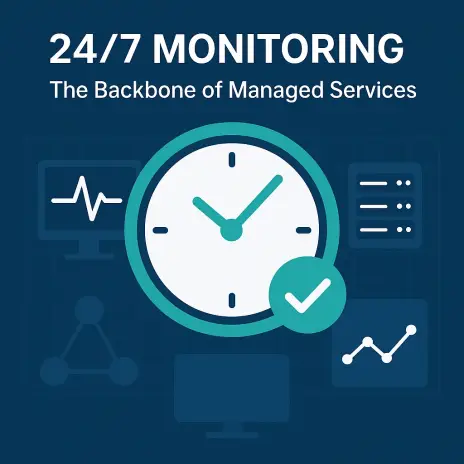 24/7 Monitoring: The Backbone of Managed Services