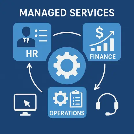 How Managed Services Are Revolutionizing HR, Finance, And Operations