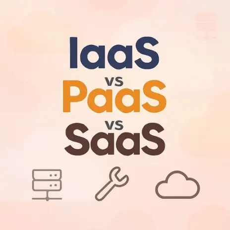Choosing the Right Cloud Model: IaaS vs PaaS vs SaaS