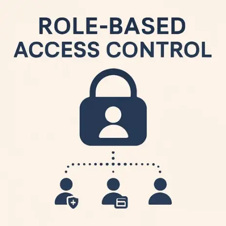 Role-Based Access Control (RBAC)